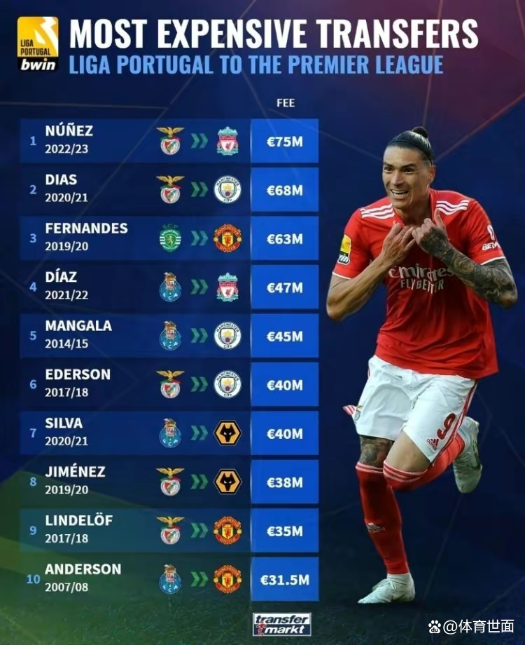 IM电竞下载官方辽宁本钢远射贴柱备战英超集结日罗马调整名单以备葡超，媒体一致点评：阿扎伦卡与80激战德国队分钟的简单介绍